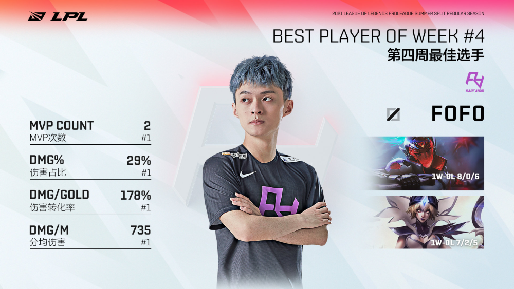 开云体育电竞 - Karsa爆冷击败RNG，突破纪录引爆全场！